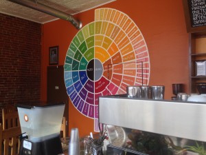 Flavor wheel